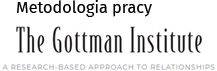 Metodologia pracy The Gottman Institute